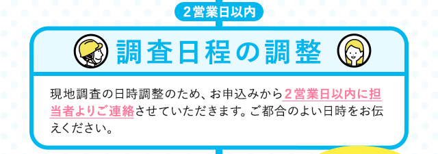 調査日程の調整