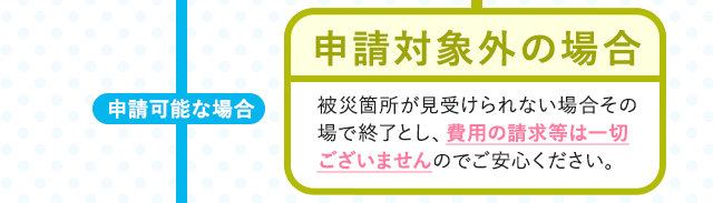 申請対象外の場合