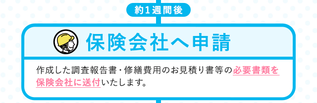 保険会社へ申請